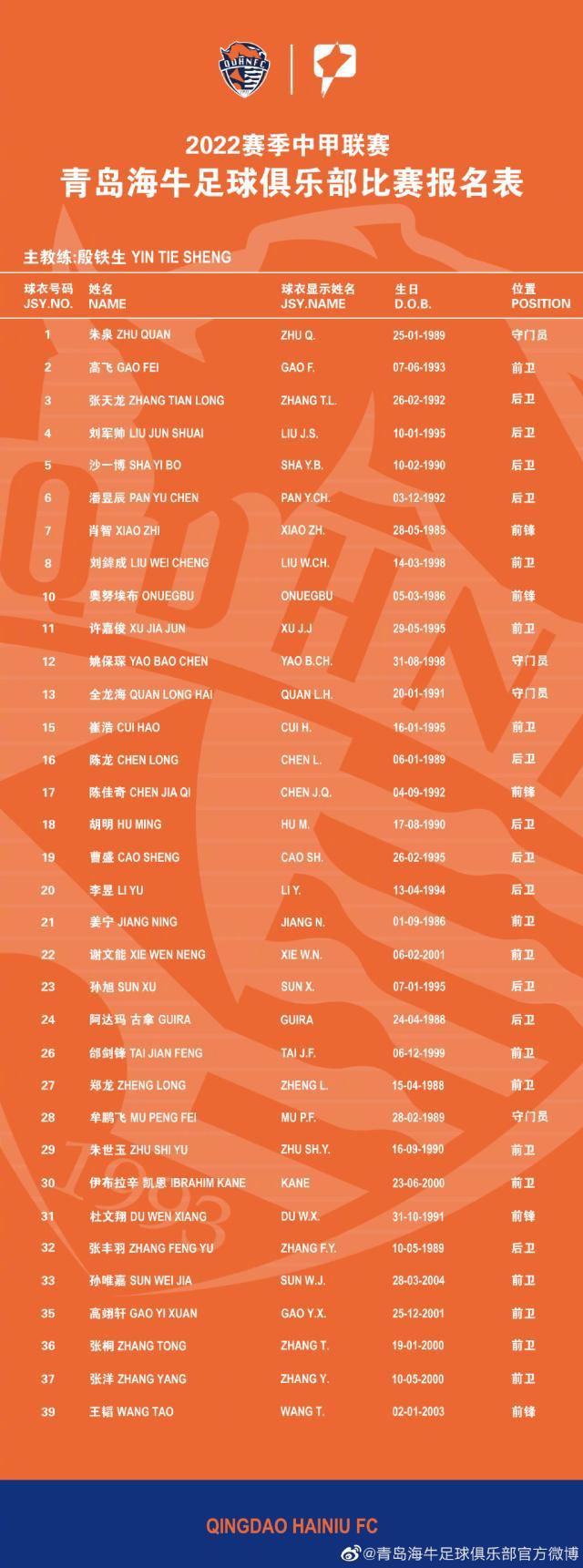 1652704568767085984.jpg 0025SMXPly1h2abxmzmrjj62pg7a7u0z02.jpg